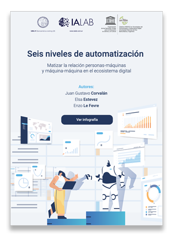 Seis niveles de automatización -- IALAB UBA